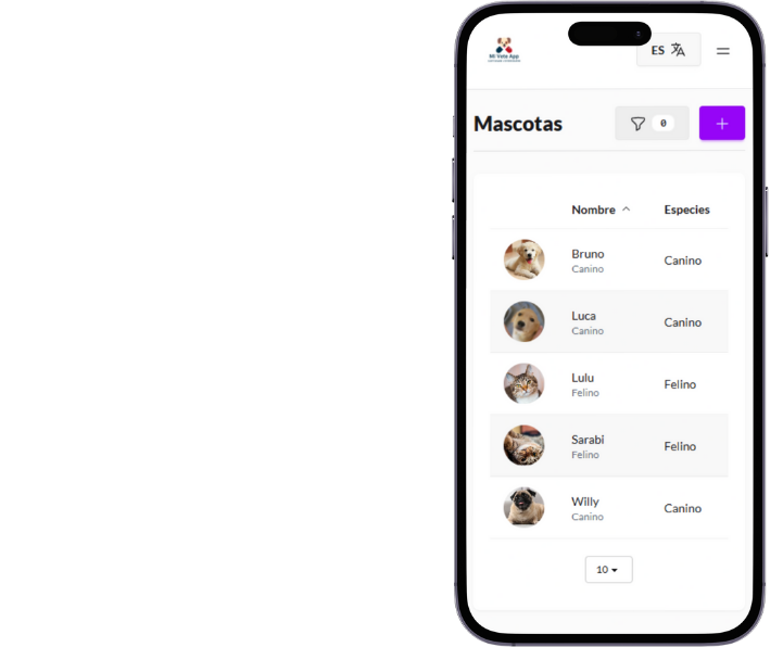 Gestión de pacientes veterinarios y fichas completas en Mi Vete App